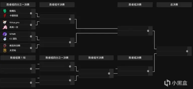 《守望先锋》地推阵容总决赛复古归来，303时代再现？